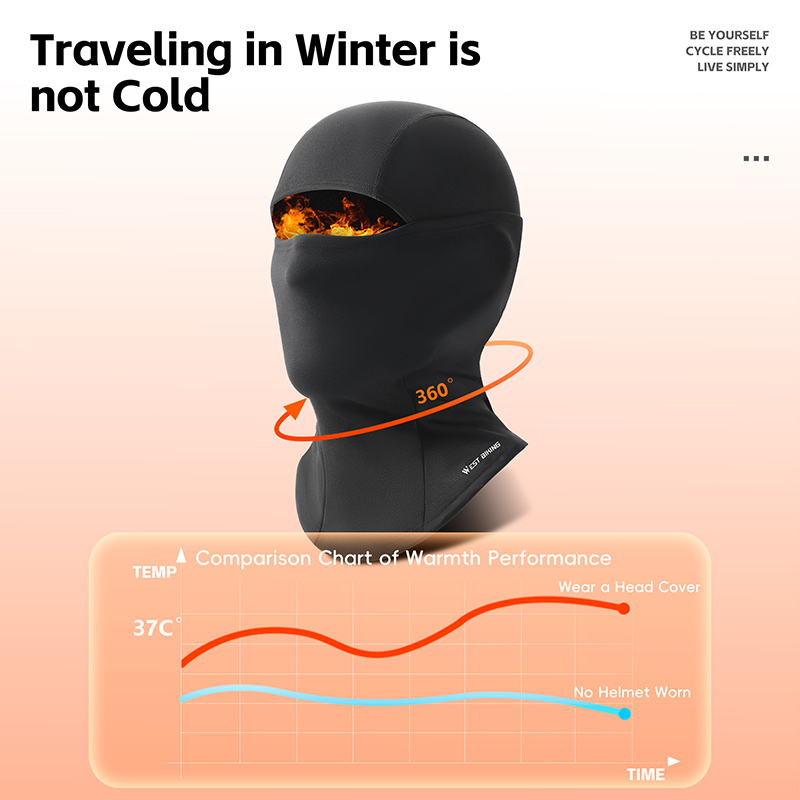 WEST BIKING Zimowa Termiczna K – Cycling Gear Winter recenzja i cena